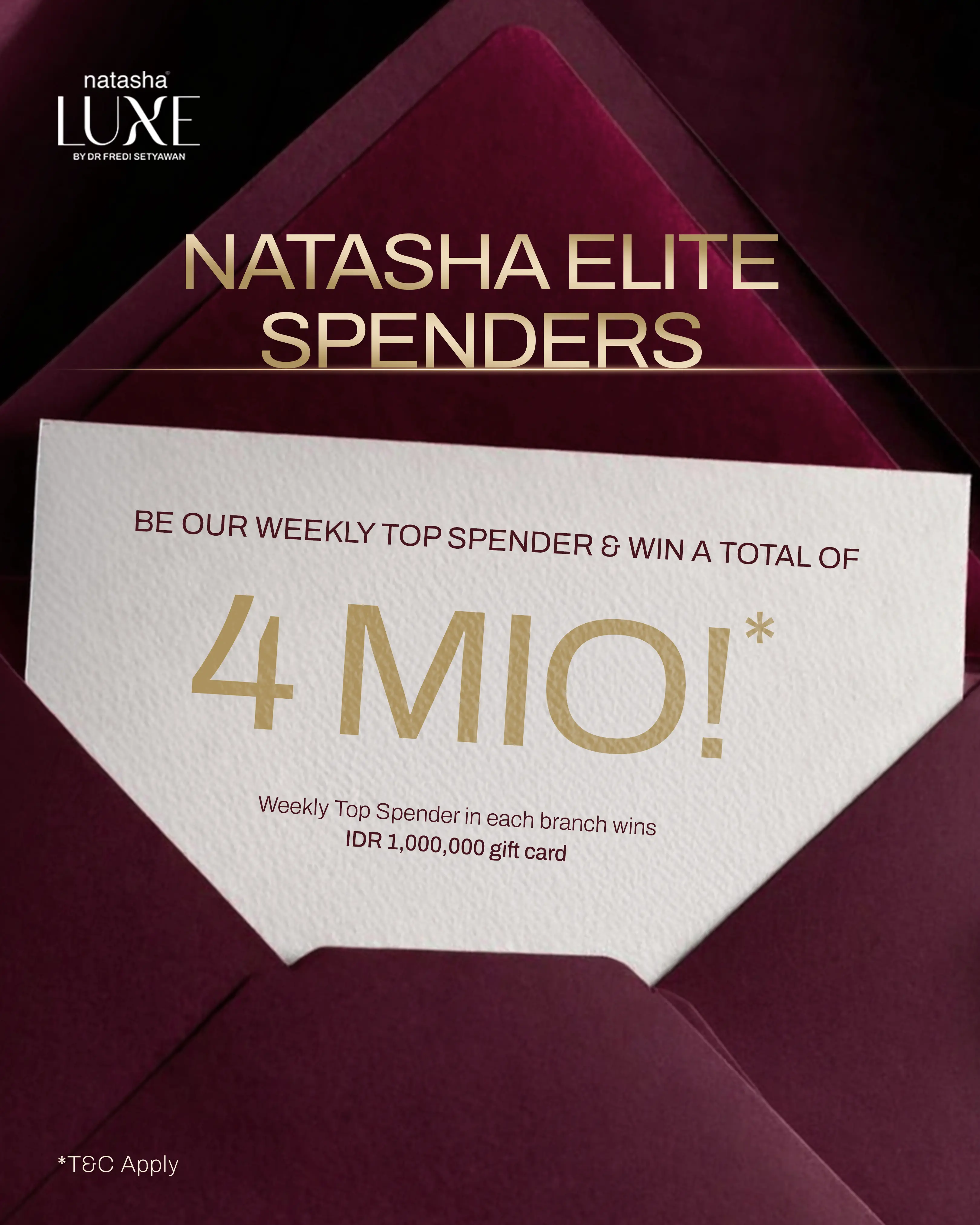 Top Spender